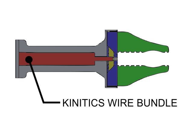 Diagram of a wedge-style gripper actuated by a Kinitics SMA wire bundle